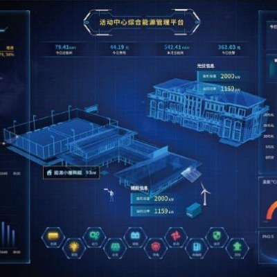 工商業(yè)能源管控及運維系統(tǒng)